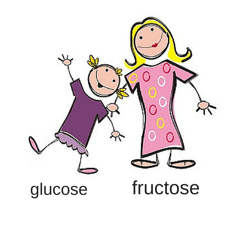 dextrose or fructose